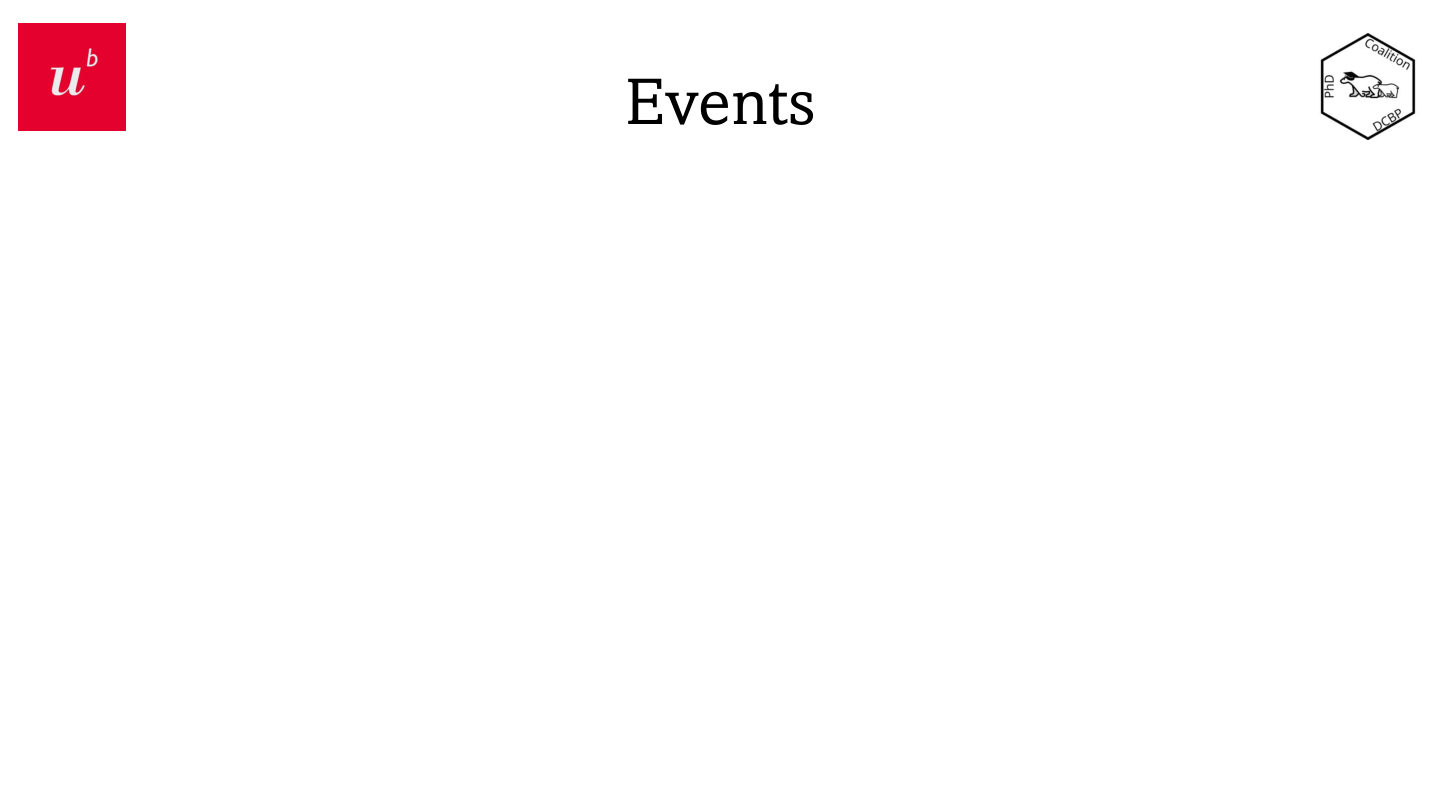 Events overview